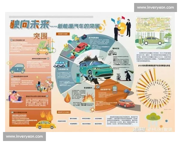 2016年中国社会与科技发展变革的关键节点与未来趋势分析