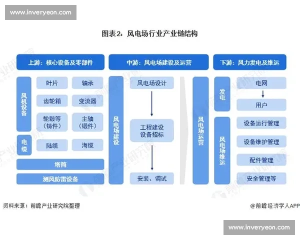 上海与大阪双城对话城市竞争力与未来发展全景观察格局比较研究