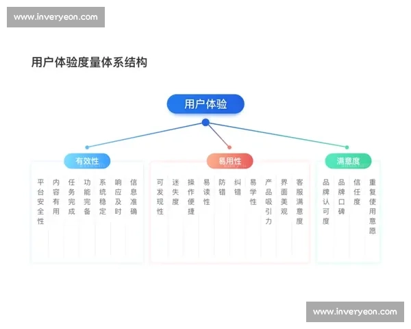 91vs深度解析平台功能优势与用户体验全景指南与发展趋势前瞻