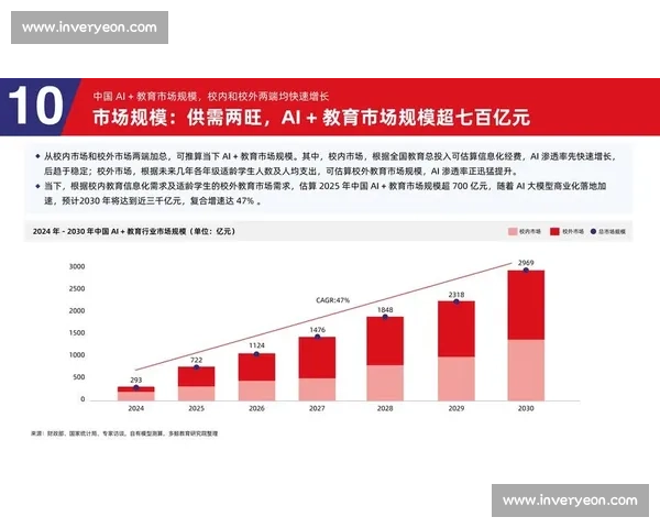 以vs严升为核心的行业对决与格局深度解析新视角趋势观察报告